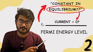 What is Fermi Energy Level