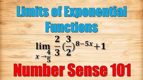 Limits of Exponential Functions