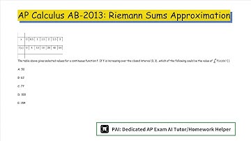 2013 AP Calculus AB: Approximating Areas with Riemann Sums: Integration and Accumulation of Change