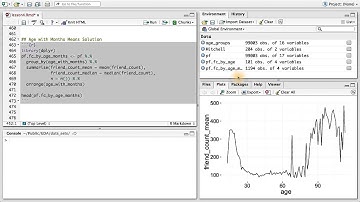 Noise in Conditional Means - Data Analysis with R