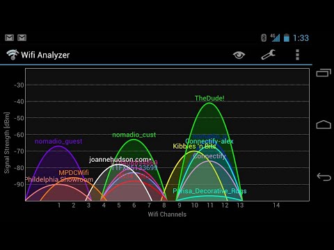 Как определить, какой сигнал Wi-Fi ближе и лучше : Wi Fi Analyzer