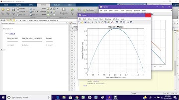 Projectile Motion MATLAB function demo