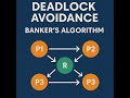 Operating System | Deadlock Avoidance | Safe State | Bankers Algorithm | Deadlock Recovery