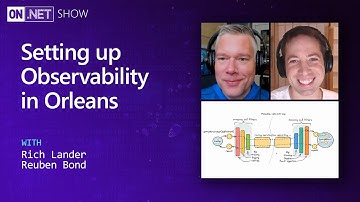 Setting up Observability in Orleans