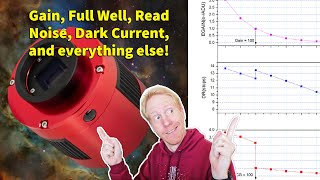 ALL AstroCamera Specifications REVEALED so YOU can choose and use BETTER!