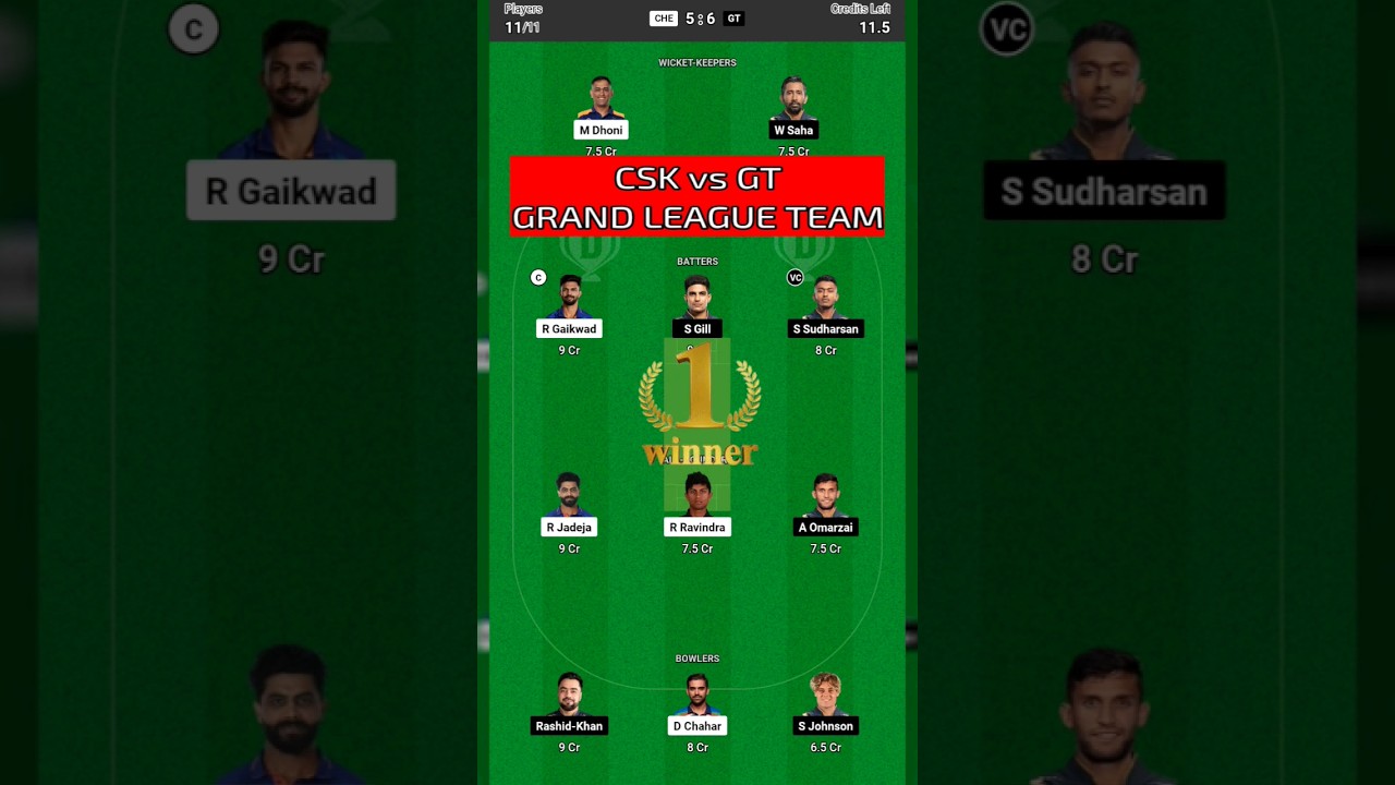 CSK vs GT Grand League Team dream11 | GT vs CHE dream11 