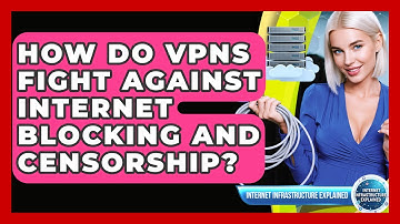 How Do VPNs Fight Against Internet Blocking And Censorship? - Internet Infrastructure Explained