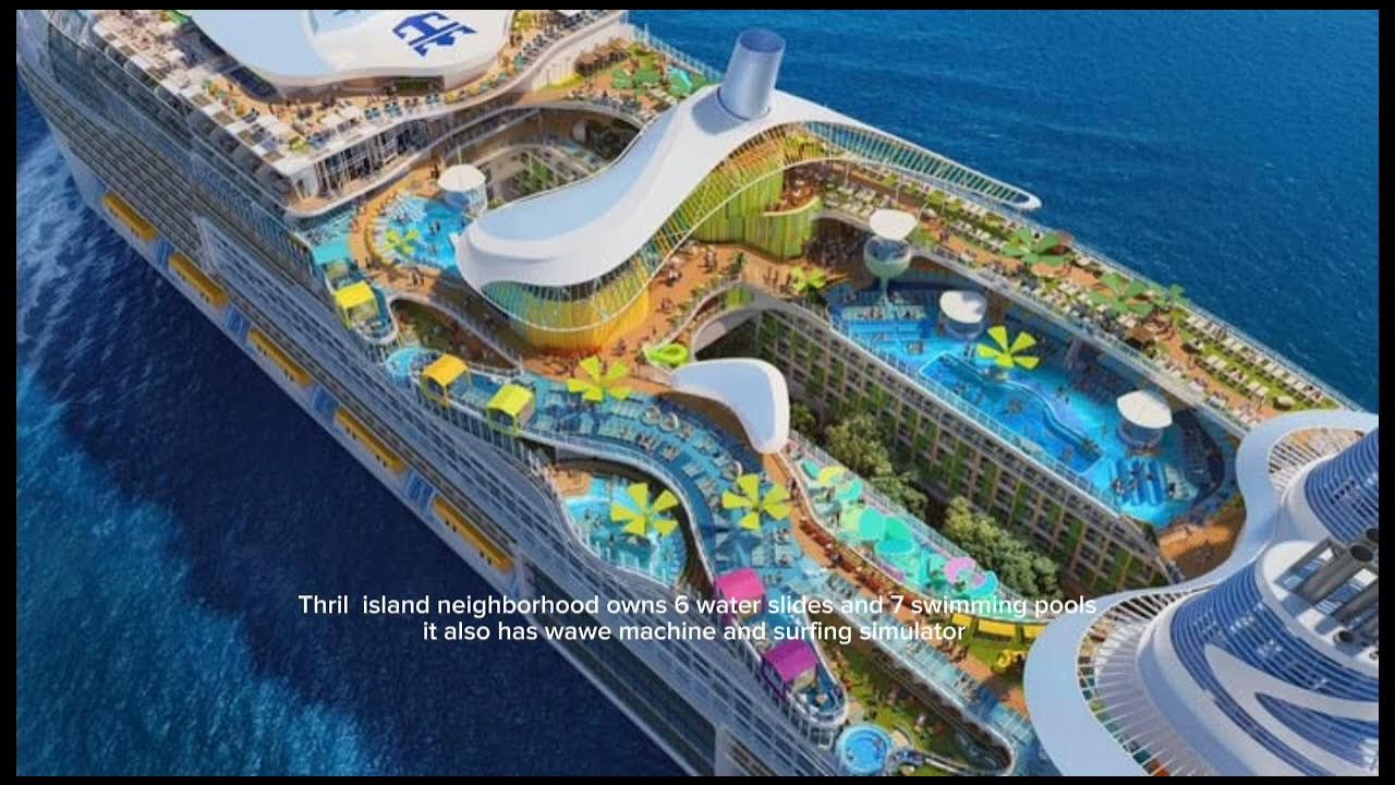 Things about new royal caribbeans cruise ship M/S icon of the seas🇧🇸🇯🇪
