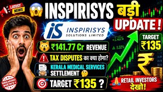inspririsys solutions share latest news | inspririsys solutions limited share latest news