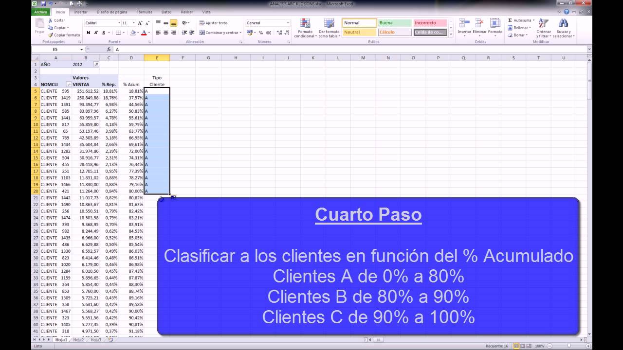 Hacer un análisis ABC con Tablas Dinámicas de Excel (Parte 1) - YouTube