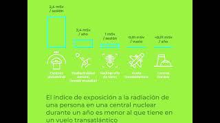 ¿Sabías que la radiación en una central nuclear es menor que en otras actividades cotidianas?