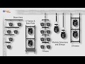 Global truss modular rigging system