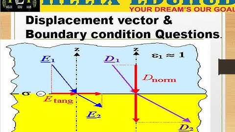 boundary conditions questions #physics#question#electrostatics #rpsc #jest #jam#assistantprofessor