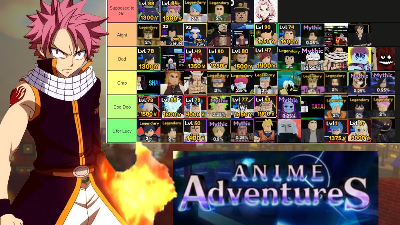 🌠EVENT] Anime Adventures Tier List Meta Team #noobtopro #noo #meta #