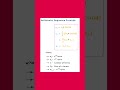 Arithmetic sequence Formulas | Arithmetic Formulas | maths Formulas | maths shorts
