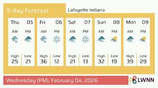 Weather in Lafayette Indiana - Wednesday Feb 04 2026