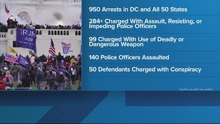 Where does the Capitol riot investigation stand after 2 years?