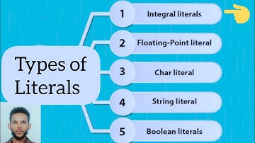 Java Literals - by Eyob S.
