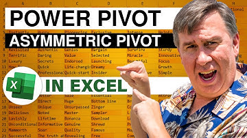 Excel - Pivot Table with Asymmetric Reporting Using Power Pivot Named Sets  - Episode 1320