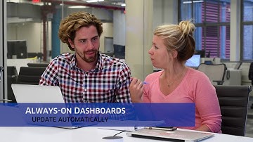 A Closer Look at "Ask Datorama Anything" and Datorama Genius