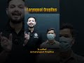 Laryngeal Crepitus Quick ENT Sign You Must Know Laryngeal Crepitus ENT PWMedEd Laryngeal Crepitus Quick ENT Sign You Must Know Laryngeal Crepitus ENT PWMedEd