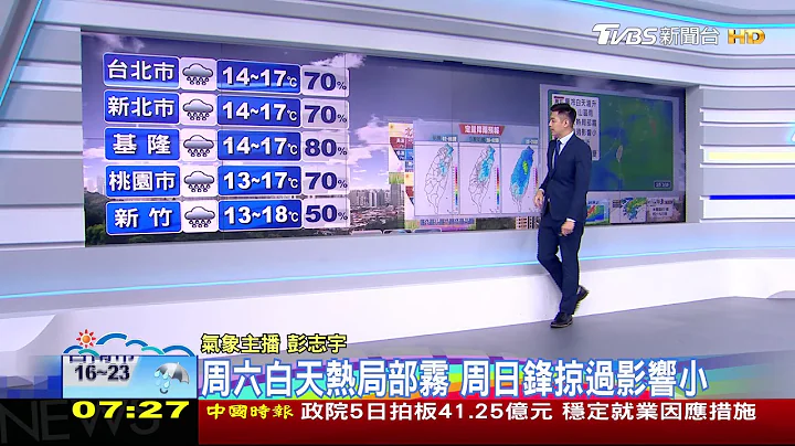 冷气团加华南水气！　今日「惊蛰」全台湿冷防大雨 - 天天要闻
