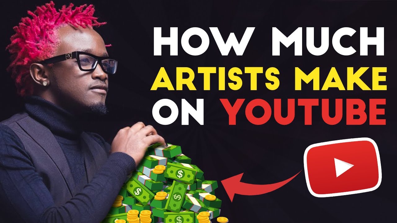How Much Do Kenyan Musicians Make On YouTube? YouTube