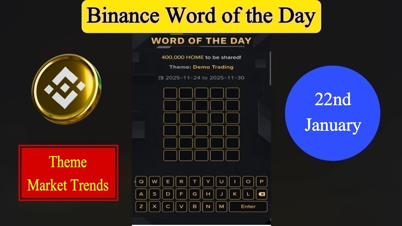 Binance Word of the Day Answer Today 22 January | Theme Market Trends | Binance WODL Answer