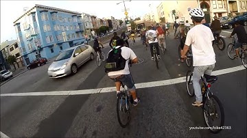 Design thinking - observe the subject