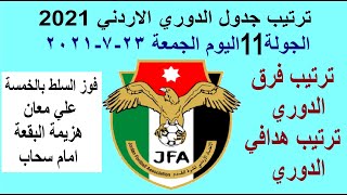 ترتيب الدوري الاردني الجولة 11 وترتيب الهدافين الجمعة 23-7-2021 - فوز السلط علي معان بالخمسة