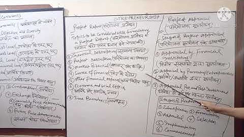 Entrepreneurship / Project Report / Project Appraisal/ Class 12