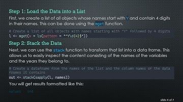 How to Dynamically Create Named Objects in R for Efficient Data Management