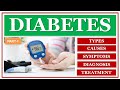 Diabetes  part1   types  causes  sign  symptoms  prevention  diagnosis  treatment