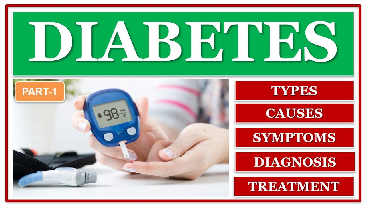 DIABETES WHAT IT IS CAUSES SYMPTOMS TREATMENT TYPES visual data 6