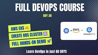 Professional Kubernetes Cluster on AWS EKS | Step-by-Step Hands-On Tutorial | Day 36