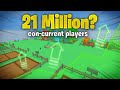 How GROW A GARDEN Broke Roblox – Nobody Expected This 😨
