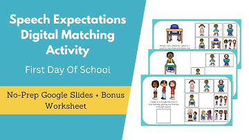 Speech Expectations Digital Google Slides Activity - First Day of Speech Therapy Rules