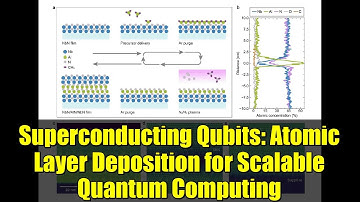 Superconducting Qubits: Atomic Layer Deposition for Scalable Quantum Computing