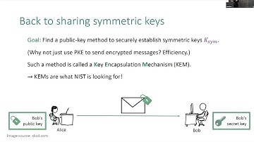 Kathrin Hövelmanns - Fujisaki-Okamoto — a recipe for post-quantum public key encryption [3 Apr 2024]