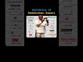 Radhakishan Damani Portfolio Revealed! DMart to Blue Dart - Stocks That Made Him a Billionaire!