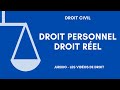 Droit rel et droit personnel