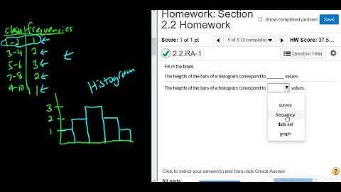 Conceptual Examples with Histograms