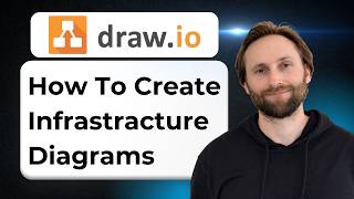 How to Create Infrastructure Diagrams in draw.io [2026 Guide]