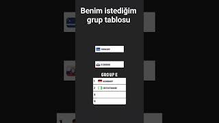 Sizce benim istediğim tablo olsaydı güzel olurmuydu