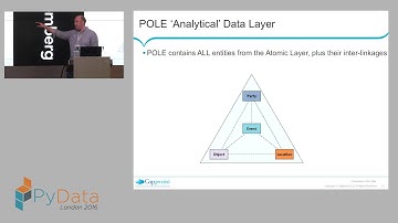 Assurance Scoring Using Machine Learning and Analytics to Reduce Risk in the Public Sector
