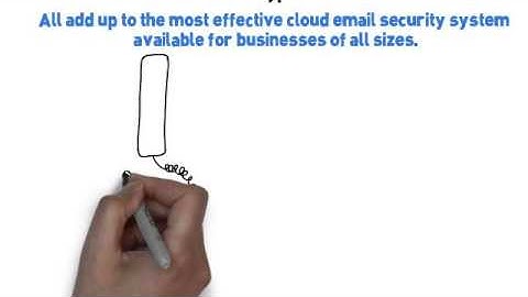 EveryCloud Email Protection Service