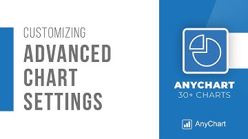 Advanced Customization of Charts in Qlik Sense, AnyChart Extension via Settings Panel