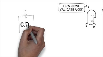 Clinical Decision Instruments - Episode II (VALIDATION)