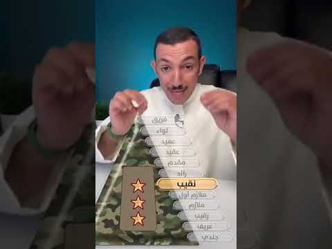 تفسير المصطلحات العسكرية العربية