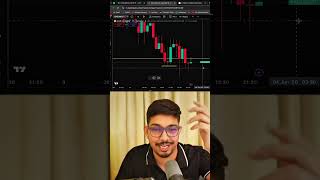 1 Hour Chart Analysis | Big Move Ahead? 👀
